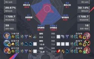 星空娱乐官方APP下载入口-AG3-0DYG赛后雷达图，哪组对位差距最大？