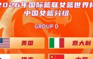Xingkong yule-女篮抽到下下签，宫导迎挑战！放弃3人、启用李梦、刘禹彤是良策