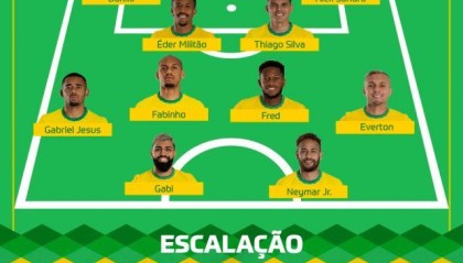 星空娱乐官方APP下载入口-【美洲杯】内马尔策动3球，理查利松传射，巴西4比0